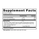 Regenerative Organic Certified™ Candida Balance supplement label