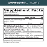 sbo gut restore supplement label 