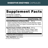 Digestive enzymes SFP