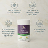 Supplement container labeled 'Active Peptides' with text about its benefits on a light background