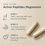 Instructions on how to use Active Peptides Magnesium with capsules displayed.