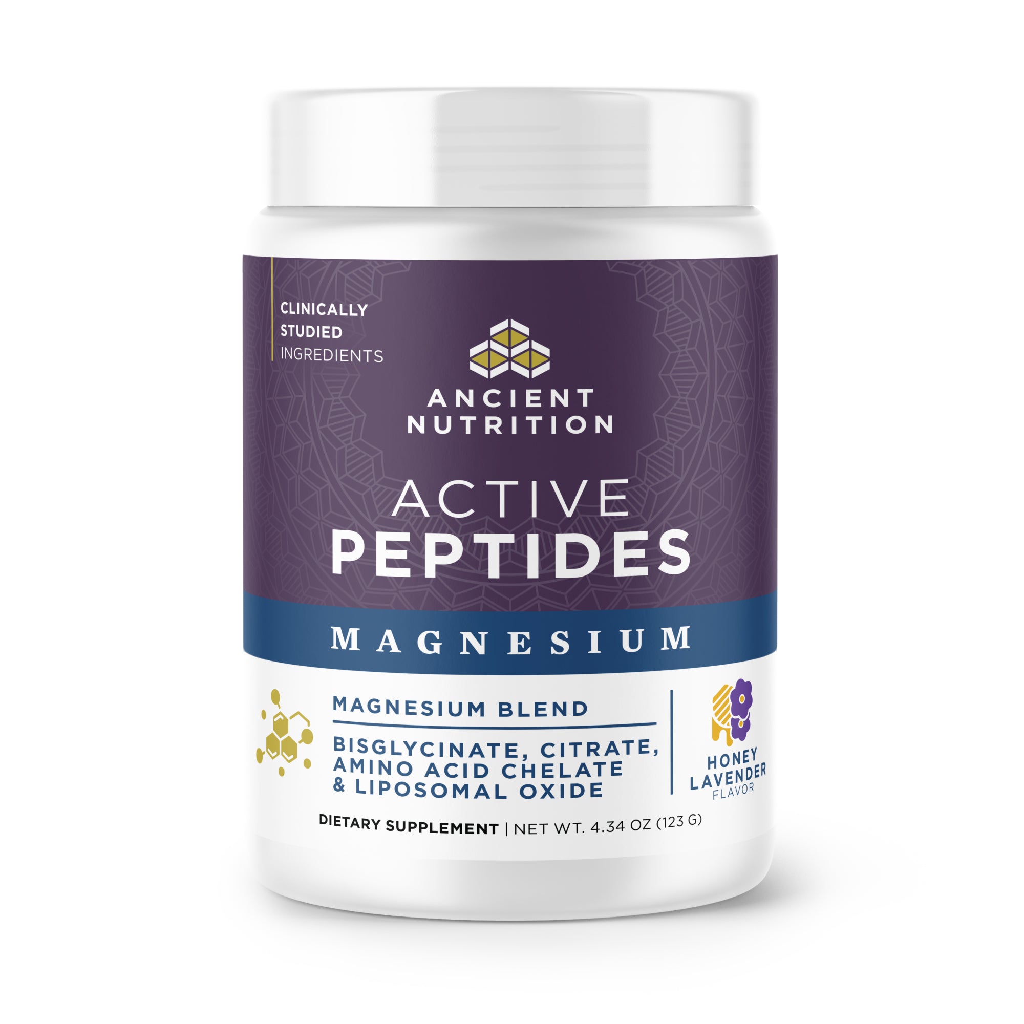 Active Peptides Magnesium