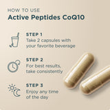Instructional graphic for Active Peptides CoQ10 showing three steps: take 2 capsules with a beverage, take consistently for best results, and enjoy anytime of the day, on a beige background with two capsules shown on the right.