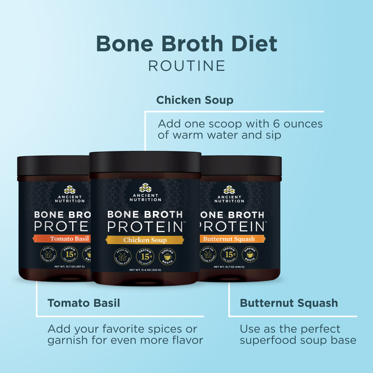 21 Day Bone Broth Diet routine