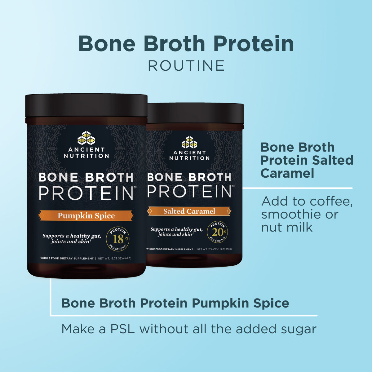Bone Broth Protein Pumpkin Spice + Salted Caramel Combo routine