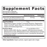 Regenerative Organic Certified® Metabolism Support Probiotics Capsules (60 Capsules) supplement label