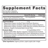 Regenerative Organic Certified® Menopause Support Probiotics Capsules (60 Capsules) supplement label