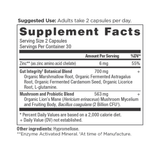 Leaky Gut Capsules SFP