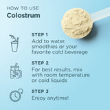 Instructional graphic for Colostrum Powder Coconut Lime Flavor (60 Servings)  showing three steps: add to water, smoothies, or a cold beverage; mix with room temperature or cold liquids; enjoy anytime. A scoop filled with pale beige powder is shown on a light blue background.