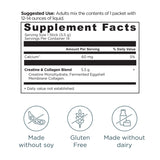 Supplement facts label with icons indicating soy-free, gluten-free, and dairy-free status on a white background.