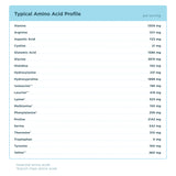 Table displaying a typical amino acid profile with values per serving.
