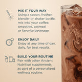 Promotional graphic with text on a warm beige background and a tall glass of iced coffee with swirls of milk on the right. The text reads: 'Mix it your way,' 'Enjoy daily,' and 'Build your routine,' with simple icons.
