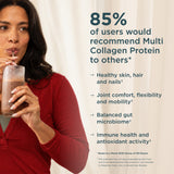 A promotional graphic with a woman in a red top drinking from a clear glass with a straw on the left, and large text on the right stating that 85% of users would recommend Multi Collagen Protein to others, with bullet points about skin, hair, nails, joint comfort, gut microbiome, and immune health.