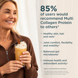 A smiling woman in a brown zip-up jacket holds a frothy iced coffee with a cinnamon stick. The right side features a light beige background with dark teal text promoting Multi Collagen Protein, stating that 85% of users would recommend it.