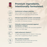 A promotional graphic for a collagen supplement featuring a small can of collagen powder at the top left, with text and icons detailing product ingredients and benefits on a light beige background.