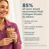 A smiling woman in a pink zip-up top holds an iced coffee while reading a marketing graphic about Multi Collagen Protein. The graphic states that 85% of users would recommend the product to others, listing benefits such as healthy skin, hair, and nails, joint comfort, flexible mobility, balanced gut microbiome, and immune health.