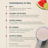 Timeline of results or benefits seen from taking Multi Collagen Protein Watermelon Lime (45 Servings) 