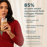 85% of users would recommend Multi Collagen Protein to others