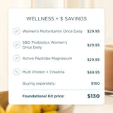 Women’s Foundational Kit | Multi Protein + Creatine Chocolate