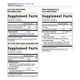 Two supplement fact label panels on a white background, side by side.