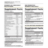 Three supplement fact panels for women's health products on a white background: Women's 40+ Once Daily Multivitamin, SBO Probiotics Once Daily, and Active Peptides Magnesium. Each panel shows serving size, calories, nutrients, and ingredients with a small logo at the top of each section.