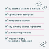 product highlights for the Women's Essentials Variety Pack Capsules (30 Servings)