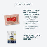 Metabolism & Gut Support Foundational Kit