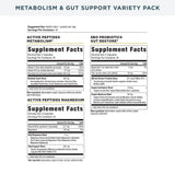Metabolism & Gut Support Foundational Kit