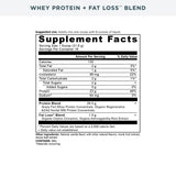 Metabolism & Gut Support Foundational Kit