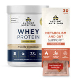 whey protein fat loss bottle and metabolism and gut support variety back box