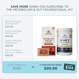 Promotional graphic for the Metabolism and Gut Foundational Kit by showing a bundle of supplements. The graphic compares buying these separately ($195 total) versus as a kit ($90)