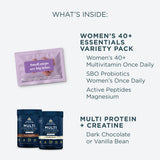 Promotional graphic for the Women’s 40+ Foundational Kit It shows a small lavender sachet labeled 'Small steps are big wins."