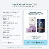 Promotional graphic for the Women's 40+ Foundational Kit, showing a total savings comparison of $160 when buying separately versus $84.47 when purchased as a kit.