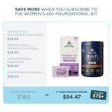 Promotional graphic for the Women's 40+ Foundational Kit, showing a total savings comparison of $160 when buying separately versus $84.47 when purchased as a kit.