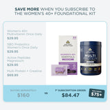 Promotional graphic for the Women's 40+ Foundational Kit, showing a total savings comparison of $160 when buying separately versus $84.47 when purchased as a kit.