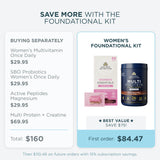 Promotional graphic for the Women's Foundational Kit, showing a total savings comparison of $160 when buying separately versus $84.47 when purchased as a kit.
