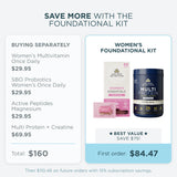 Promotional graphic for the Women's Foundational Kit, showing a total savings comparison of $160 when buying separately versus $84.47 when purchased as a kit.