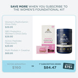 Promotional graphic for the Women's Foundational Kit, showing a total savings comparison of $160 when buying separately versus $84.47 when purchased as a kit.