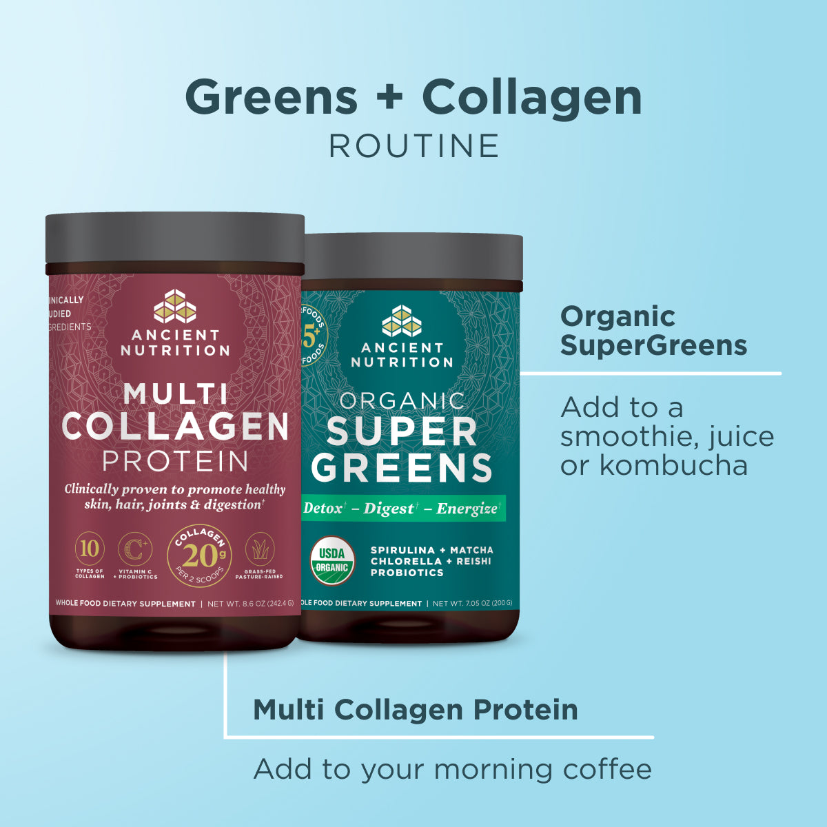 Greens + Collagen Bundle routine