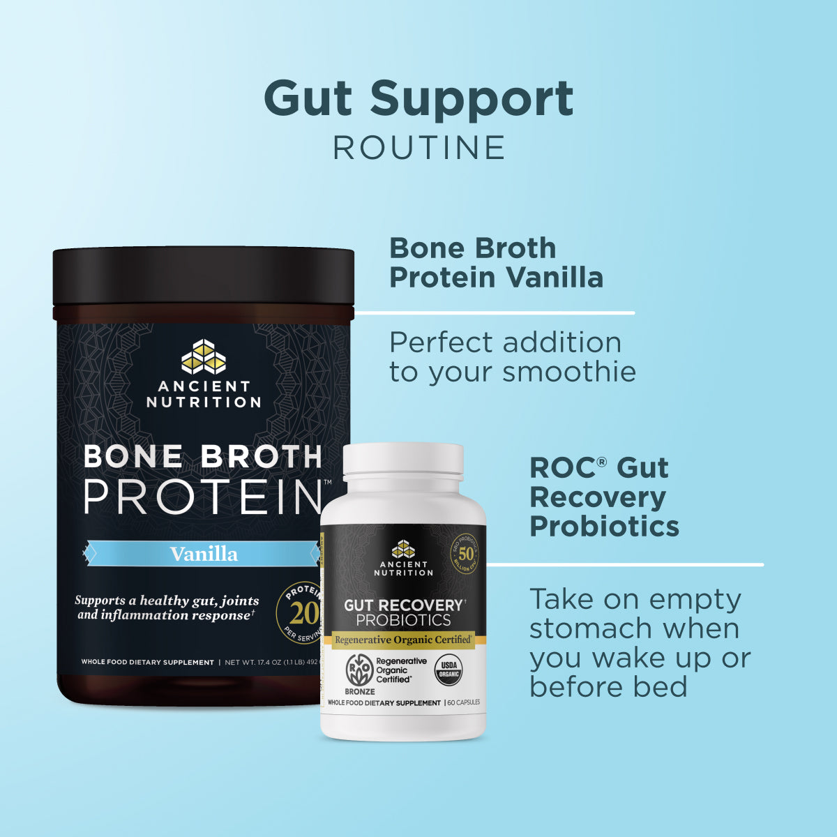 Gut support bundle routine