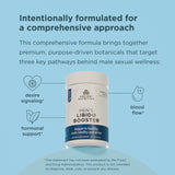Men's Libido Booster | Capsules (30 Servings)