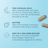 Instructional graphic on a light blue background with text reading 'Two capsules, daily. Take 2 capsules daily with water.