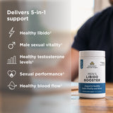 Ancient Nutrition Men's Libido Booster supplement bottle shown on a wooden table with a blurred person in the background, alongside marketing text listing benefits like healthy libido, male sexual vitality, testosterone levels, sexual performance, and healthy blood flow.