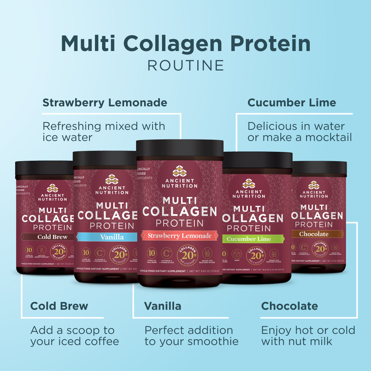 Multi Collagen Protein Flavor Bundle Routine