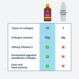 Multi Collagen Protein | Gel Packs Tropical (28 Servings)