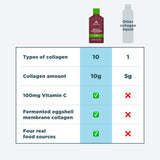 Multi Collagen Protein | Gel Packs Lime (28 Servings)