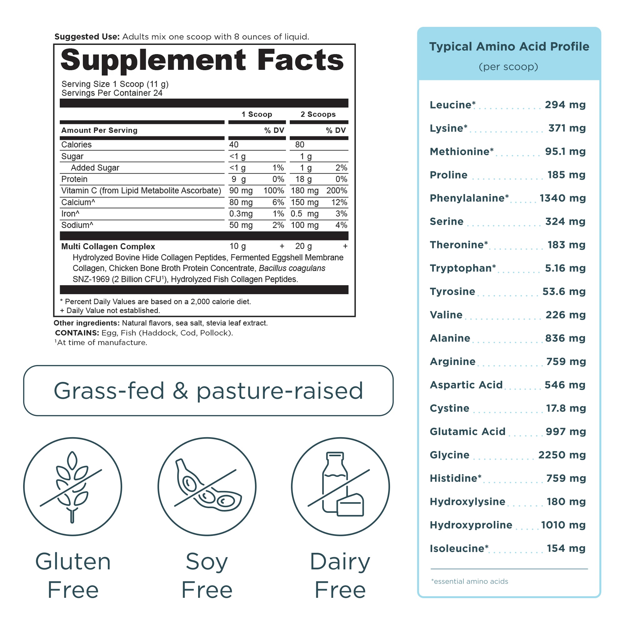 Supplement facts label with amino acid profile and dietary information on a white background