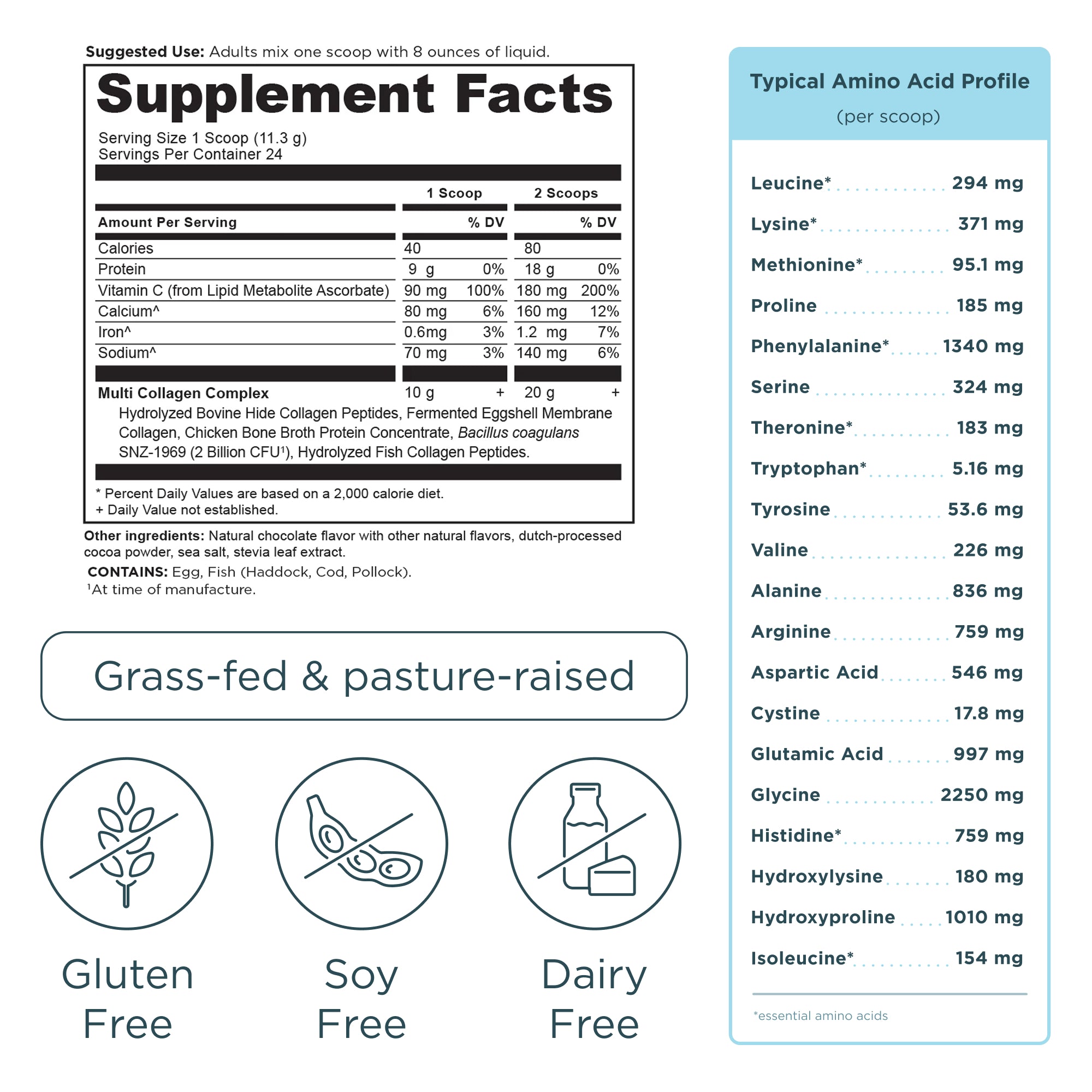 Supplement facts label with amino acid profile and dietary information on a white background