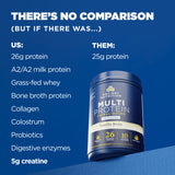 Protein supplement container with comparison text on a blue background