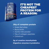 A promotional graphic for a tub of Ancient Nutrition Multi- Protein powder. The dark chocolate flavor tub is shown on a blue textured background next to bold white text listing product features and benefits.